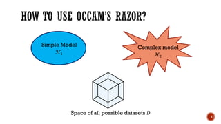 6
Simple Model
ℋ1
Complex model
ℋ2
Space of all possible datasets 𝐷
 
