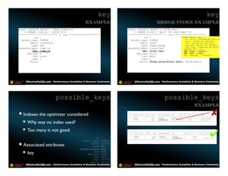key                                                                                                           key
                                                    Example                                                     MERGE INDEX Example
mysql> EXPLAIN SELECT * FROM inventory                                        mysql> EXPLAIN SELECT id FROM users
    -> WHERE item_id = 16102176G                                                 -> WHERE first = 'west' OR last='west'G
*************************** 1. row **********************                     ************************ 1. row **********************
           id: 1                                                                         id: 1                     CREATE TABLE `users` (
                                                                                                                     `id` int(10) unsigned NOT NULL AUTO_INCRE
  select_type: SIMPLE                                                           select_type: SIMPLE                  `first` varchar(20) NOT NULL,
        table: inventory                                                              table: users                   `last` varchar(20) NOT NULL,
         type: ref                                                                     type: index_merge             `username` varchar(20) NOT NULL,
                                                                                                                     `last_login` timestamp NOT NULL DEFAULT C
possible_keys: item_id                                                        possible_keys: first,last              PRIMARY KEY (`id`),
          key: item_id                                                                  key: first,last              KEY `first` (`first`),
      key_len: 4                                                                    key_len: 22,22                   KEY `last` (`last`),
                                                                                                                     KEY `username` (`username`) ...
          ref: const                                                                    ref: NULL
         rows: 1                                                                       rows: 2
        Extra:                                                                        Extra: Using union(first,last); Using where




     EffectiveMySQL.com - Performance, Scalability & Business Continuity              EffectiveMySQL.com - Performance, Scalability & Business Continuity




                            possible_keys                                                                                 possible_keys
                                                                                                                                                             Example

   Indexes the optimizer considered
                                                                              | 1 | SIMPLE
                                                                              | 1 | SIMPLE
                                                                                                 | c
                                                                                                 | i
                                                                                                         | const | PRIMARY
                                                                                                         | ALL   | customer_id
                                                                                                                                 | PRIMARY | 4
                                                                                                                                 | NULL    | NULL
                                                                                                                                                             | rows | Extra

                                                                                                                                                     | const |
                                                                                                                                                     | NULL |
                                                                                                                                                                                  "
                                                                              +----+-------------+-------+-------+---------------+---------+---------+-------+------+----------------+
                                                                              | id | select_type | table | type | possible_keys | key      | key_len | ref                           |
                                                                              +----+-------------+-------+-------+---------------+---------+---------+-------+------+----------------+
                                                                                                                                                                  1 | Using filesort |
                                                                                                                                                                  7 | Using where    |

      Why was no index used?                                                  +----+-------------+-------+-------+---------------+---------+---------+-------+------+----------------+




      Too many is not good
                                                            id: 1             | 1 | SIMPLE       | i     | ref   | customer_id
                                                                                                                                               | key_len | ref


                                                                                                                                 | customer_id | 4
                                                                                                                                                                 | rows | Extra

                                                                                                                                                         | const |
                                                                                                                                                         | const |
                                                                                                                                                                      1 |       !
                                                                              +----+-------------+-------+-------+---------------+-------------+---------+-------+------+-------------+
                                                                              | id | select_type | table | type | possible_keys | key                                                 |
                                                                              +----+-------------+-------+-------+---------------+-------------+---------+-------+------+-------------+
                                                                              | 1 | SIMPLE       | c     | const | PRIMARY       | PRIMARY     | 4                                    |
                                                                                                                                                                      5 | Using where |
                                                                              +----+-------------+-------+-------+---------------+-------------+---------+-------+------+-------------+
                                                  select_type: SIMPLE
   Associated attributes                                 table: inventory
                                                          type: ALL
                                                possible_keys: NULL
      key                                                  key: NULL
                                                      key_len: NULL
                                                           ref: NULL
                                                          rows: 787338
                                                         Extra: Using where
     EffectiveMySQL.com - Performance, Scalability & Business Continuity              EffectiveMySQL.com - Performance, Scalability & Business Continuity
 