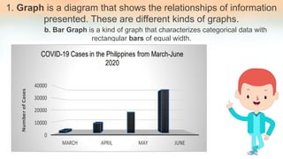 EXPLAINING VISUAL-VERBAL RELATIONSHIP.pptx