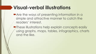 Explaining Visual – Verbal Relationships | PPTX