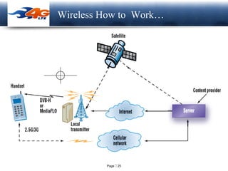 Page  25
LOGO Wireless How to Work…
 