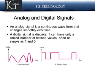 Page  5
LOGO 1G TECHNOLOGY
 