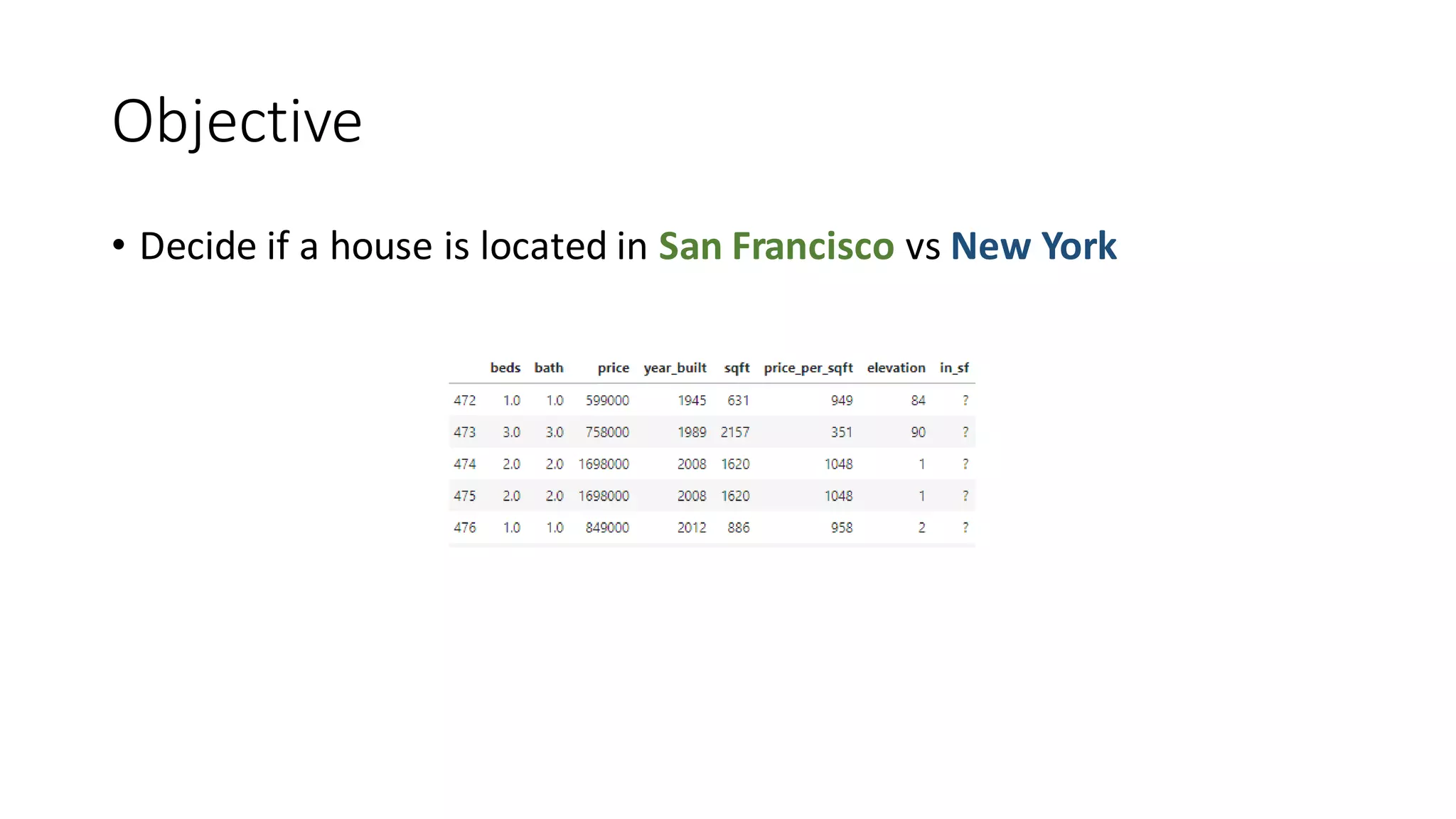 Explain Machine Learning Visually | PDF