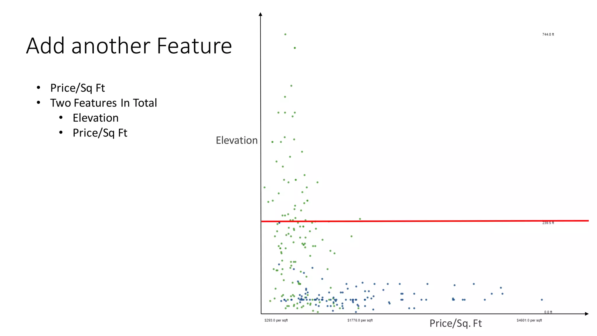 Explain Machine Learning Visually | PDF