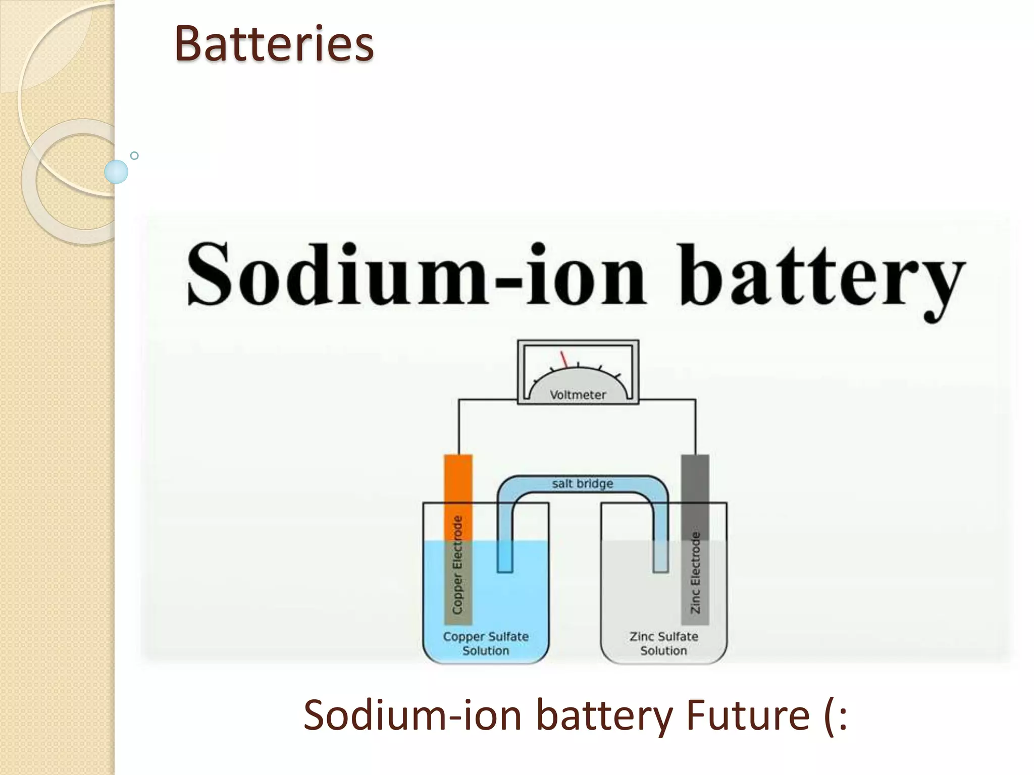 Batteries
Sodium-ion battery Future (:
