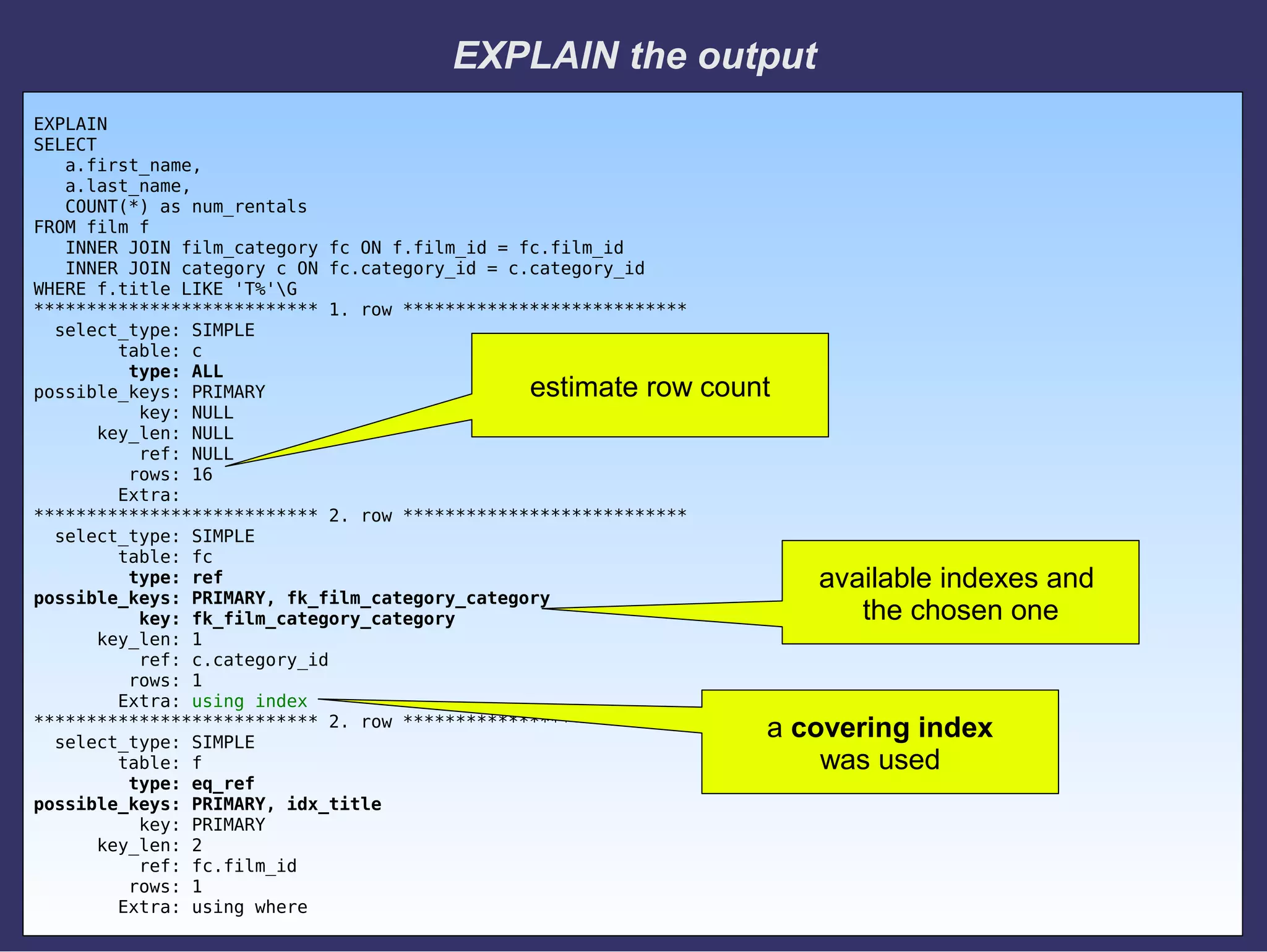 EXPLAIN the output
EXPLAIN
SELECT
a.first_name,
a.last_name,
COUNT(*) as num_rentals
FROM film f
INNER JOIN film_category fc ON f.film_id = fc.film_id
INNER JOIN category c ON fc.category_id = c.category_id
WHERE f.title LIKE 'T%'G
*************************** 1. row ***************************
select_type: SIMPLE
table: c
type: ALL
possible_keys: PRIMARY
key: NULL
key_len: NULL
ref: NULL
rows: 16
Extra:
*************************** 2. row ***************************
select_type: SIMPLE
table: fc
type: ref
possible_keys: PRIMARY, fk_film_category_category
key: fk_film_category_category
key_len: 1
ref: c.category_id
rows: 1
Extra: using index
*************************** 2. row ***************************
select_type: SIMPLE
table: f
type: eq_ref
possible_keys: PRIMARY, idx_title
key: PRIMARY
key_len: 2
ref: fc.film_id
rows: 1
Extra: using where
estimate row count
available indexes and
the chosen one
a covering index
was used
 