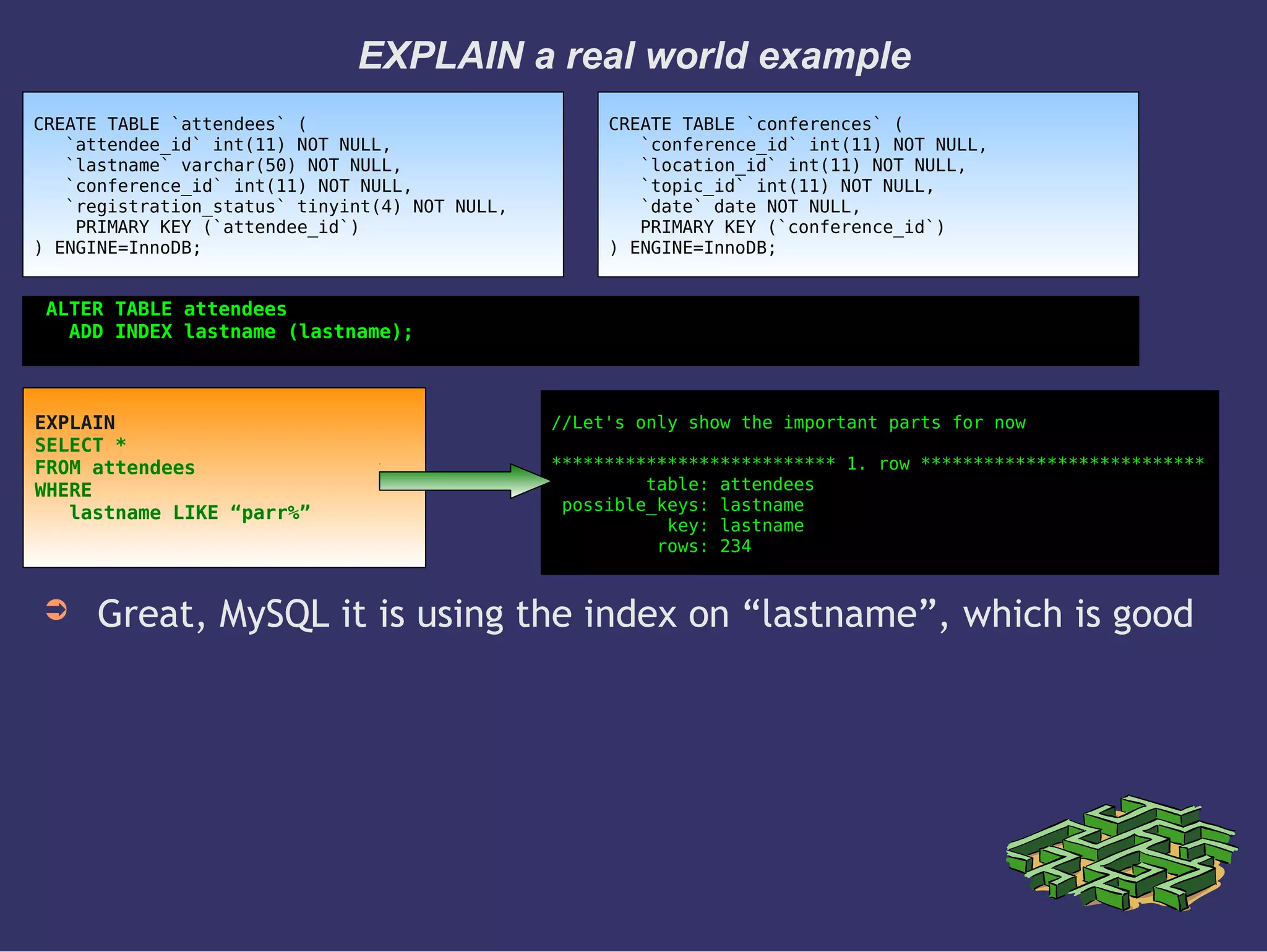 EXPLAIN a real world example
➲ Great, MySQL it is using the index on “lastname”, which is good
CREATE TABLE `attendees` (
`attendee_id` int(11) NOT NULL,
`lastname` varchar(50) NOT NULL,
`conference_id` int(11) NOT NULL,
`registration_status` tinyint(4) NOT NULL,
PRIMARY KEY (`attendee_id`)
) ENGINE=InnoDB;
EXPLAIN
SELECT *
FROM attendees
WHERE
lastname LIKE “parr%”
//Let's only show the important parts for now
*************************** 1. row ***************************
table: attendees
possible_keys: lastname
key: lastname
rows: 234
CREATE TABLE `conferences` (
`conference_id` int(11) NOT NULL,
`location_id` int(11) NOT NULL,
`topic_id` int(11) NOT NULL,
`date` date NOT NULL,
PRIMARY KEY (`conference_id`)
) ENGINE=InnoDB;
ALTER TABLE attendees
ADD INDEX lastname (lastname);
 