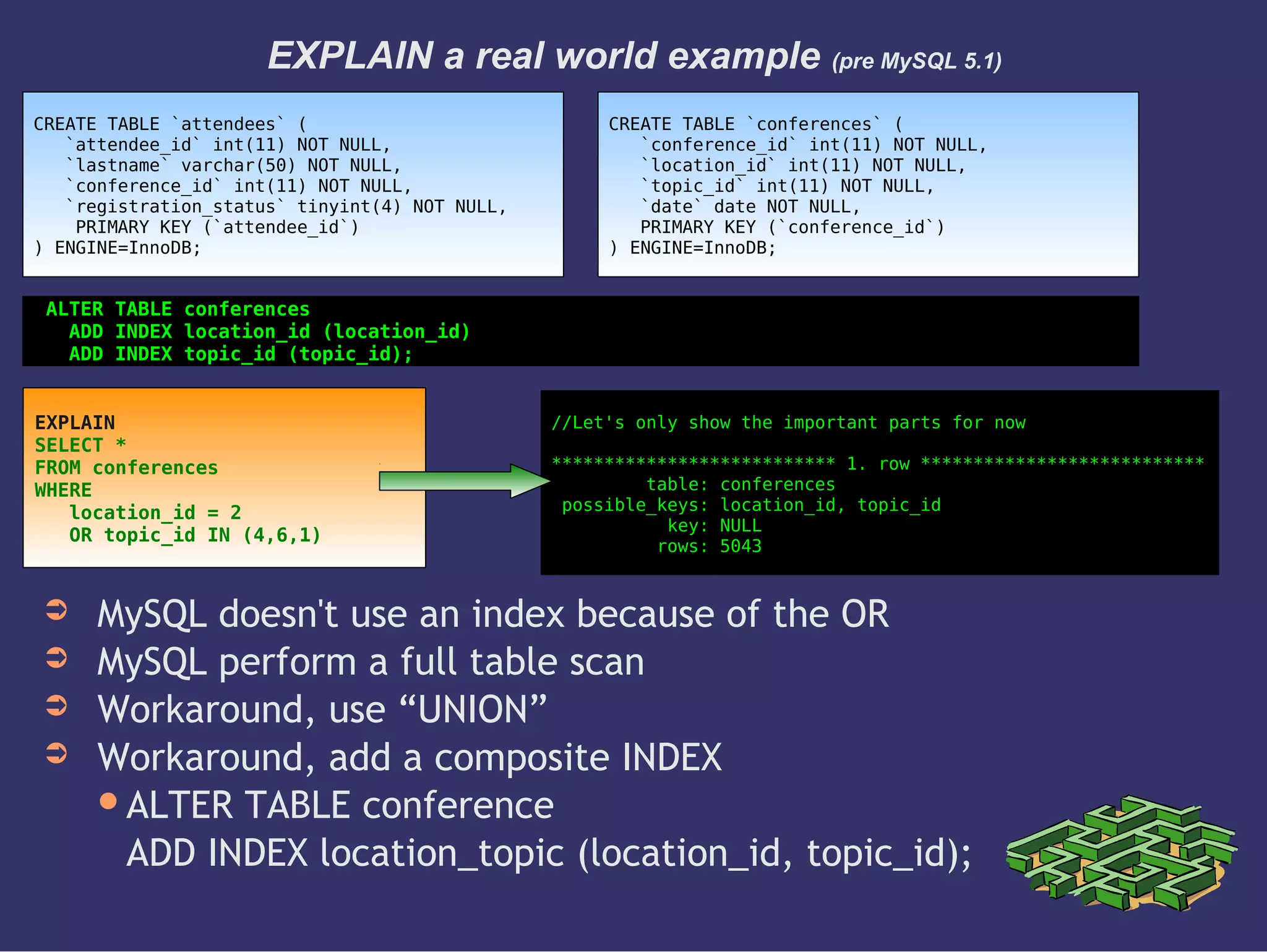 EXPLAIN a real world example (pre MySQL 5.1)
➲ MySQL doesn't use an index because of the OR
➲ MySQL perform a full table scan
➲ Workaround, use “UNION”
➲ Workaround, add a composite INDEX
ALTER TABLE conference
ADD INDEX location_topic (location_id, topic_id);
CREATE TABLE `attendees` (
`attendee_id` int(11) NOT NULL,
`lastname` varchar(50) NOT NULL,
`conference_id` int(11) NOT NULL,
`registration_status` tinyint(4) NOT NULL,
PRIMARY KEY (`attendee_id`)
) ENGINE=InnoDB;
EXPLAIN
SELECT *
FROM conferences
WHERE
location_id = 2
OR topic_id IN (4,6,1)
//Let's only show the important parts for now
*************************** 1. row ***************************
table: conferences
possible_keys: location_id, topic_id
key: NULL
rows: 5043
CREATE TABLE `conferences` (
`conference_id` int(11) NOT NULL,
`location_id` int(11) NOT NULL,
`topic_id` int(11) NOT NULL,
`date` date NOT NULL,
PRIMARY KEY (`conference_id`)
) ENGINE=InnoDB;
ALTER TABLE conferences
ADD INDEX location_id (location_id)
ADD INDEX topic_id (topic_id);
 