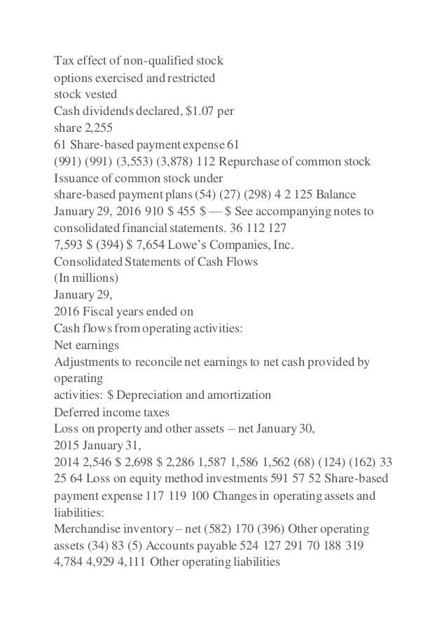 Vested non qualified stock options