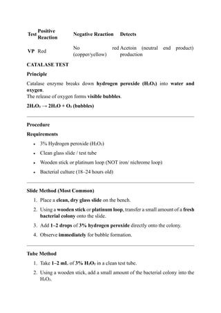 Mr Test Example EXPLAIN THE PRINCIPLE, PROCEDURE AND OBSERVATION OF VP AND MR TEST, AND ...