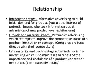 Explain the relationship between advertising and the product ...