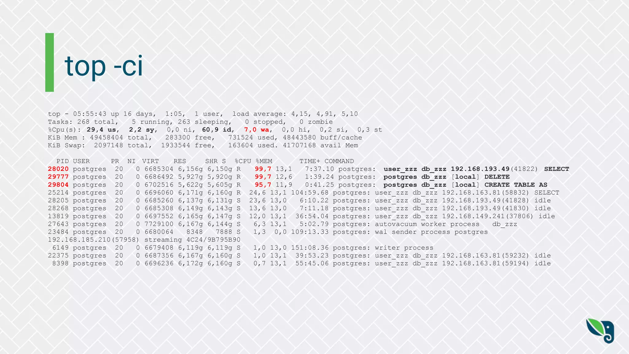 top -ci
top - 05:55:43 up 16 days, 1:05, 1 user, load average: 4,15, 4,91, 5,10
Tasks: 268 total, 5 running, 263 sleeping, 0 stopped, 0 zombie
%Cpu(s): 29,4 us, 2,2 sy, 0,0 ni, 60,9 id, 7,0 wa, 0,0 hi, 0,2 si, 0,3 st
KiB Mem : 49458404 total, 283300 free, 731524 used, 48443580 buff/cache
KiB Swap: 2097148 total, 1933544 free, 163604 used. 41707168 avail Mem
PID USER PR NI VIRT RES SHR S %CPU %MEM TIME+ COMMAND
28020 postgres 20 0 6685304 6,156g 6,150g R 99,7 13,1 7:37.10 postgres: user_zzz db_zzz 192.168.193.49(41822) SELECT
29777 postgres 20 0 6686492 5,927g 5,920g R 99,7 12,6 1:39.24 postgres: postgres db_zzz [local] DELETE
29804 postgres 20 0 6702516 5,622g 5,605g R 95,7 11,9 0:41.25 postgres: postgres db_zzz [local] CREATE TABLE AS
25214 postgres 20 0 6696060 6,171g 6,160g R 24,6 13,1 104:59.68 postgres: user_zzz db_zzz 192.168.163.81(58832) SELECT
28205 postgres 20 0 6685260 6,137g 6,131g S 23,6 13,0 6:10.22 postgres: user_zzz db_zzz 192.168.193.49(41828) idle
28268 postgres 20 0 6685308 6,149g 6,143g S 13,6 13,0 7:11.18 postgres: user_zzz db_zzz 192.168.193.49(41830) idle
13819 postgres 20 0 6697552 6,165g 6,147g S 12,0 13,1 36:54.04 postgres: user_zzz db_zzz 192.168.149.241(37806) idle
27643 postgres 20 0 7729100 6,167g 6,144g S 6,3 13,1 5:02.79 postgres: autovacuum worker process db_zzz
23484 postgres 20 0 6680064 8348 7888 S 1,3 0,0 109:13.33 postgres: wal sender process postgres
192.168.185.210(57958) streaming 4C24/9B795B90
6149 postgres 20 0 6679408 6,119g 6,119g S 1,0 13,0 151:08.36 postgres: writer process
22375 postgres 20 0 6687356 6,167g 6,160g S 1,0 13,1 39:53.23 postgres: user_zzz db_zzz 192.168.163.81(59232) idle
8398 postgres 20 0 6696236 6,172g 6,160g S 0,7 13,1 55:45.06 postgres: user_zzz db_zzz 192.168.163.81(59194) idle
 