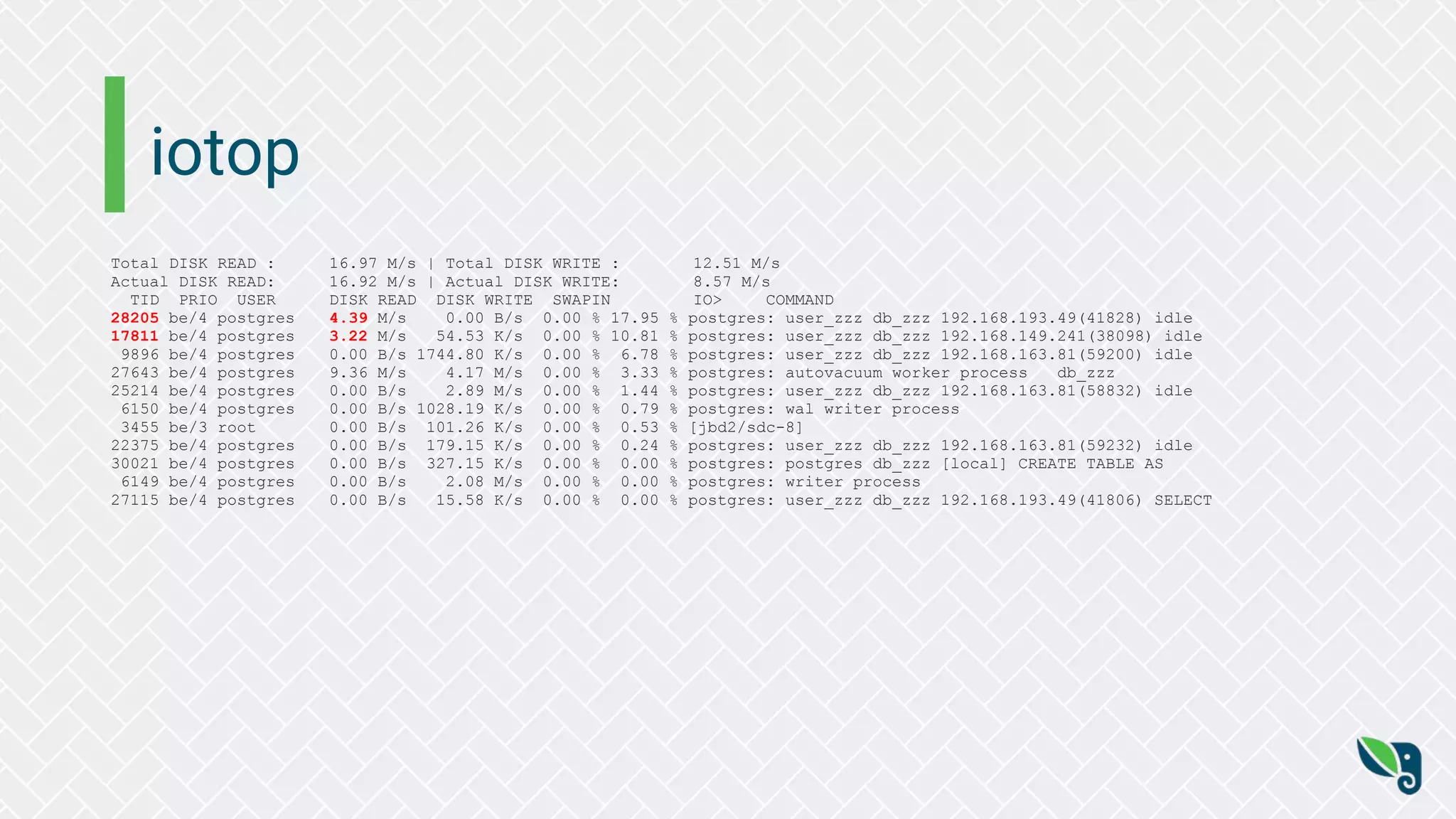 iotop
Total DISK READ : 16.97 M/s | Total DISK WRITE : 12.51 M/s
Actual DISK READ: 16.92 M/s | Actual DISK WRITE: 8.57 M/s
TID PRIO USER DISK READ DISK WRITE SWAPIN IO> COMMAND
28205 be/4 postgres 4.39 M/s 0.00 B/s 0.00 % 17.95 % postgres: user_zzz db_zzz 192.168.193.49(41828) idle
17811 be/4 postgres 3.22 M/s 54.53 K/s 0.00 % 10.81 % postgres: user_zzz db_zzz 192.168.149.241(38098) idle
9896 be/4 postgres 0.00 B/s 1744.80 K/s 0.00 % 6.78 % postgres: user_zzz db_zzz 192.168.163.81(59200) idle
27643 be/4 postgres 9.36 M/s 4.17 M/s 0.00 % 3.33 % postgres: autovacuum worker process db_zzz
25214 be/4 postgres 0.00 B/s 2.89 M/s 0.00 % 1.44 % postgres: user_zzz db_zzz 192.168.163.81(58832) idle
6150 be/4 postgres 0.00 B/s 1028.19 K/s 0.00 % 0.79 % postgres: wal writer process
3455 be/3 root 0.00 B/s 101.26 K/s 0.00 % 0.53 % [jbd2/sdc-8]
22375 be/4 postgres 0.00 B/s 179.15 K/s 0.00 % 0.24 % postgres: user_zzz db_zzz 192.168.163.81(59232) idle
30021 be/4 postgres 0.00 B/s 327.15 K/s 0.00 % 0.00 % postgres: postgres db_zzz [local] CREATE TABLE AS
6149 be/4 postgres 0.00 B/s 2.08 M/s 0.00 % 0.00 % postgres: writer process
27115 be/4 postgres 0.00 B/s 15.58 K/s 0.00 % 0.00 % postgres: user_zzz db_zzz 192.168.193.49(41806) SELECT
 