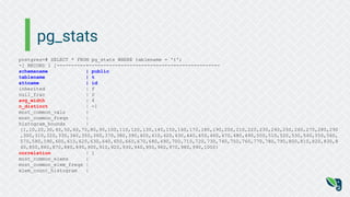 pg_stats
postgres=# SELECT * FROM pg_stats WHERE tablename = 't';
-[ RECORD 1 ]----------+---------------------------------------------
schemaname | public
tablename | t
attname | id
inherited | f
null_frac | 0
avg_width | 4
n_distinct | -1
most_common_vals |
most_common_freqs |
histogram_bounds |
{1,10,20,30,40,50,60,70,80,90,100,110,120,130,140,150,160,170,180,190,200,210,220,230,240,250,260,270,280,290
,300,310,320,330,340,350,360,370,380,390,400,410,420,430,440,450,460,470,480,490,500,510,520,530,540,550,560,
570,580,590,600,610,620,630,640,650,660,670,680,690,700,710,720,730,740,750,760,770,780,790,800,810,820,830,8
40,850,860,870,880,890,900,910,920,930,940,950,960,970,980,990,1000}
correlation | 1
most_common_elems |
most_common_elem_freqs |
elem_count_histogram |
 
