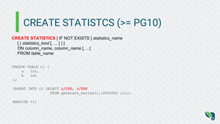 CREATE STATISTCS (>= PG10)
CREATE STATISTICS [ IF NOT EXISTS ] statistics_name
[ ( statistics_kind [, ... ] ) ]
ON column_name, column_name [, ...]
FROM table_name
CREATE TABLE t1 (
a int,
b int
);
INSERT INTO t1 SELECT i/100, i/500
FROM generate_series(1,1000000) s(i);
ANALYZE t1;
 