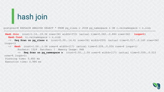hash join
postgres=# EXPLAIN ANALYZE SELECT * FROM pg_class c JOIN pg_namespace n ON c.relnamespace = n.oid;
-----------------------------------------------------------------------------------------------------
Hash Join (cost=1.14..19.34 rows=341 width=372) (actual time=0.062..0.844 rows=342 loops=1)
Hash Cond: (c.relnamespace = n.oid)
-> Seq Scan on pg_class c (cost=0.00..14.41 rows=341 width=259) (actual time=0.017..0.140 rows=342
loops=1)
-> Hash (cost=1.06..1.06 rows=6 width=117) (actual time=0.026..0.026 rows=6 loops=1)
Buckets: 1024 Batches: 1 Memory Usage: 9kB
-> Seq Scan on pg_namespace n (cost=0.00..1.06 rows=6 width=117) (actual time=0.009..0.015
rows=6 loops=1)
Planning time: 0.483 ms
Execution time: 0.986 ms
 