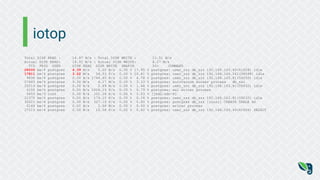 iotop
Total DISK READ : 16.97 M/s | Total DISK WRITE : 12.51 M/s
Actual DISK READ: 16.92 M/s | Actual DISK WRITE: 8.57 M/s
TID PRIO USER DISK READ DISK WRITE SWAPIN IO> COMMAND
28205 be/4 postgres 4.39 M/s 0.00 B/s 0.00 % 17.95 % postgres: user_zzz db_zzz 192.168.193.49(41828) idle
17811 be/4 postgres 3.22 M/s 54.53 K/s 0.00 % 10.81 % postgres: user_zzz db_zzz 192.168.149.241(38098) idle
9896 be/4 postgres 0.00 B/s 1744.80 K/s 0.00 % 6.78 % postgres: user_zzz db_zzz 192.168.163.81(59200) idle
27643 be/4 postgres 9.36 M/s 4.17 M/s 0.00 % 3.33 % postgres: autovacuum worker process db_zzz
25214 be/4 postgres 0.00 B/s 2.89 M/s 0.00 % 1.44 % postgres: user_zzz db_zzz 192.168.163.81(58832) idle
6150 be/4 postgres 0.00 B/s 1028.19 K/s 0.00 % 0.79 % postgres: wal writer process
3455 be/3 root 0.00 B/s 101.26 K/s 0.00 % 0.53 % [jbd2/sdc-8]
22375 be/4 postgres 0.00 B/s 179.15 K/s 0.00 % 0.24 % postgres: user_zzz db_zzz 192.168.163.81(59232) idle
30021 be/4 postgres 0.00 B/s 327.15 K/s 0.00 % 0.00 % postgres: postgres db_zzz [local] CREATE TABLE AS
6149 be/4 postgres 0.00 B/s 2.08 M/s 0.00 % 0.00 % postgres: writer process
27115 be/4 postgres 0.00 B/s 15.58 K/s 0.00 % 0.00 % postgres: user_zzz db_zzz 192.168.193.49(41806) SELECT
 