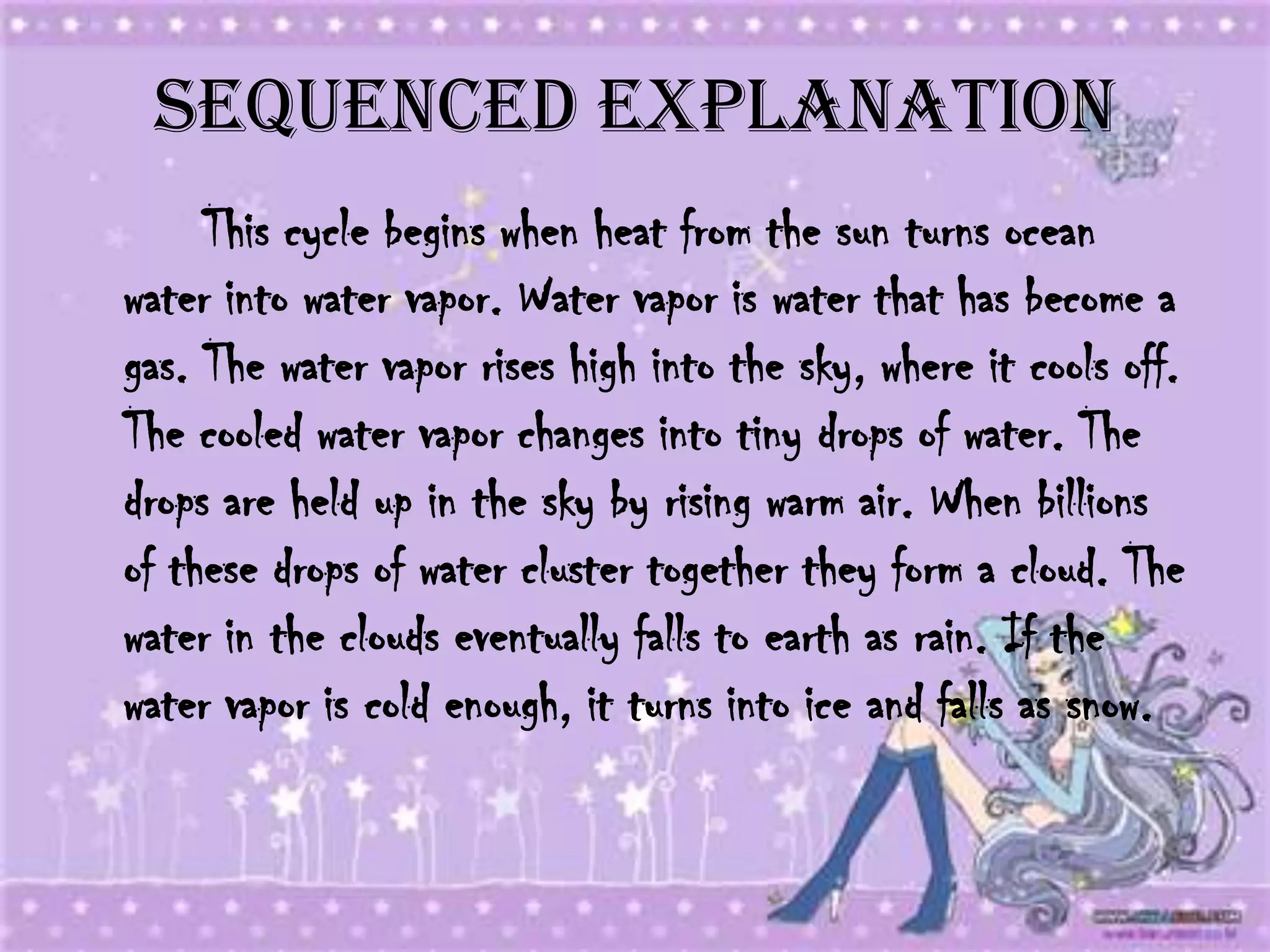 Sequenced Explanation
     This cycle begins when heat from the sun turns ocean
water into water vapor. Water vapor is water that has become a
gas. The water vapor rises high into the sky, where it cools off.
The cooled water vapor changes into tiny drops of water. The
drops are held up in the sky by rising warm air. When billions
of these drops of water cluster together they form a cloud. The
water in the clouds eventually falls to earth as rain. If the
water vapor is cold enough, it turns into ice and falls as snow.
 