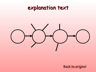 Explanation | PPT