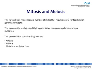 © 2009 NHS National Genetics Education and Development Centre Genetics and Genomics for Healthcare
www.geneticseducation.nhs.uk
Mitosis and Meiosis
This PowerPoint file contains a number of slides that may be useful for teaching of
genetics concepts.
You may use these slides and their contents for non-commercial educational
purposes.
This presentation contains diagrams of:
• Mitosis
• Meiosis
• Meiotic non-disjunction
 