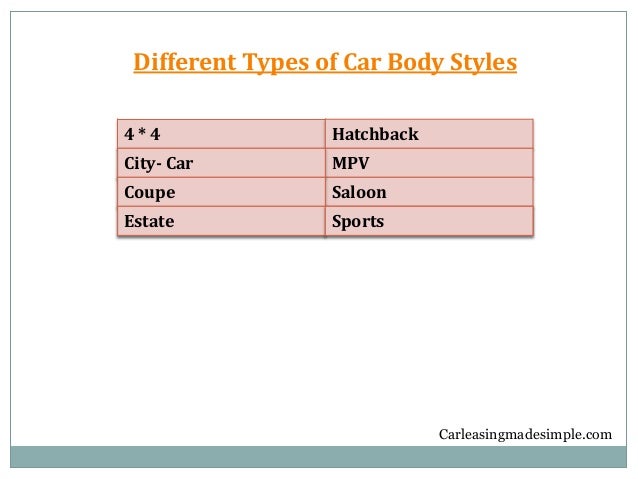 Explanation about different car body styles