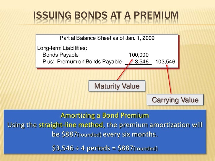 bond carrying amount under fontanacountryinn com carrying amount of bonds