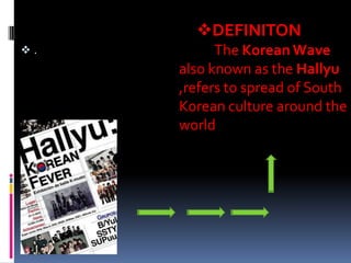 Explanation by santi   korean wave