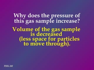 PHIL 160 Volume of the gas sample  is decreased  (less space for particles to move through). Why does the pressure of this gas sample increase? 