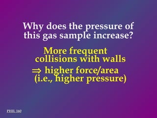 PHIL 160 More frequent  collisions with walls    higher force/area  (i.e., higher pressure) Why does the pressure of this gas sample increase? 