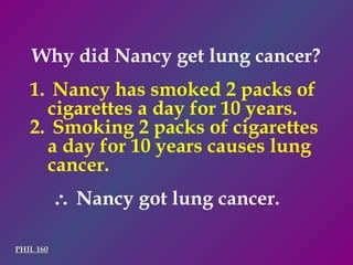 Why did Nancy get lung cancer? PHIL 160 Nancy has smoked 2 packs of cigarettes a day for 10 years. Smoking 2 packs of cigarettes a day for 10 years causes lung cancer.    Nancy got lung cancer. 