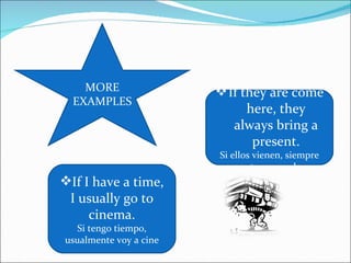 If they are come here, they always bring a present. Si ellos vienen, siempre taren regalo If I have a time, I usually go to cinema. Si tengo tiempo, usualmente voy a cine MORE EXAMPLES 