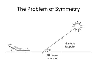 Symmetric Problem Explanation in science (philosophy of science) | PPTX