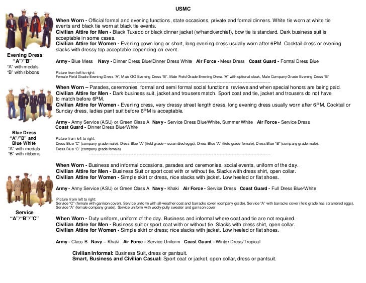 Explanation of service equivalent uniforms