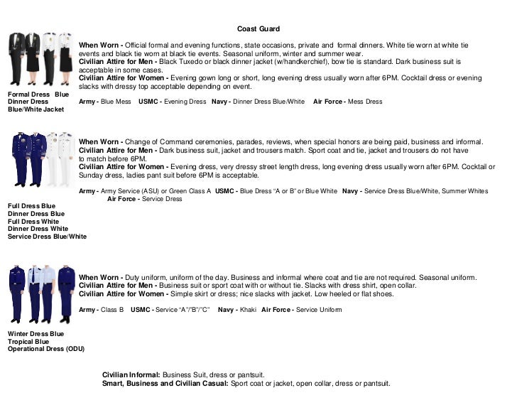 Explanation of service equivalent uniforms