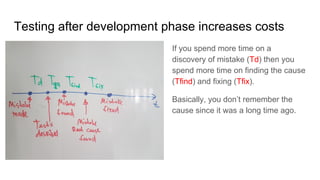 Testing after development phase increases costs
If you spend more time on a
discovery of mistake (Td) then you
spend more time on finding the cause
(Tfind) and fixing (Tfix).
Basically, you don’t remember the
cause since it was a long time ago.