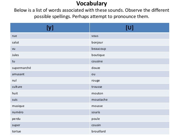 explanation ou u sounds words with ou
