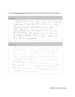 Write a scientific explanation that states whether any of the liquids are the same substance.



Example 1:




Example 2:




                                                                         © 2008, University of Michigan
 