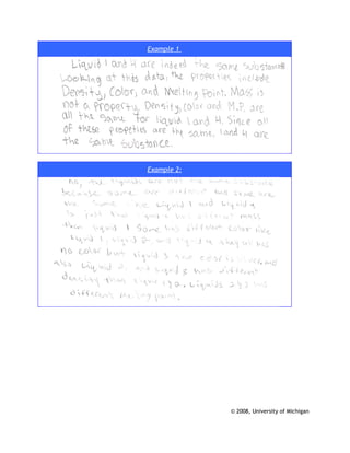 Example 1:




Example 2:




             © 2008, University of Michigan
 