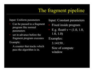 Normal Float4 The Explanation the Pipeline design strategy.pdf