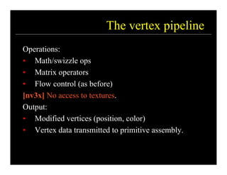 Swizzle Math The Explanation the Pipeline design strategy.pdf