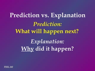 Prediction vs. Explanation PHIL 160 What will happen next? Why  did it happen? Prediction: Explanation: 