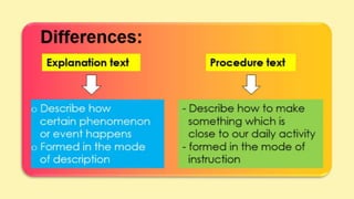 Explanation Text | PPTX