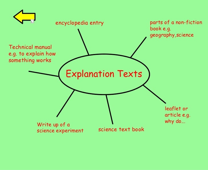 How to write an explanatory text