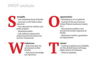 SWOT analysis

S

trengths
- Fast-expanding brand of Strelka
- Innovator in the field of urban
education
- Free education for students and
public program
- Multifunctionality
- Self-sufficient organization
(balancing between commercial
and non-commercial)

W

eaknesses
- Restricted space for
development at Red
October
- Not precise knowledge
but experience

O

pportunities

- Developing as an art platform
- Creation of the new functions
(Urban Projects Accelerator, hostel,
etc.)
- New location could be a new
incentive for further expansion of
Strelka
- Relocation could be a good driver
for improvement

T

hreats
- Growing competitiveness (MARSH,
Art Play, British School of Design,
Higher School of Urbanism)
- Political instability

 