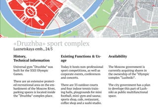 «Druzhba» sport complex
Luznetskaya emb., 24/5
History,
Technical information

Existing Functions & Usage

Availability

Universal gym “Druzhba” was
built for the XXII Olympic
Games.

Today it hosts non-professional
sport competitions, as well as
corporate events, conferences
and concerts.

The Moscow government is
currently acquiring shares in
the ownership of the “Olympic
complex “Luzhniki”.

There are 33 outdoor courts
and four indoor tennis training halls, playgrounds for mini
football, mini-gym and sauna;
sports shop, cafe, restaurant,
coffee shop and a sushi studio.

The city government has a plan
to develope this part of Luzhniki as public multifunctional
space.

There are an extensive protected recreational area on the embankment of the Moscow River,
parking spaces is located inside
the “Druzhba” complex place.

 