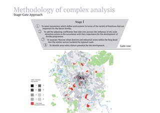 Methodology of complex analysis
Stage-Gate Approach

Stage

I

Gate one
Stage

II

To conduct the research of 6 selected areas by questioning
experts from different fields (ESPAC Approach).

Stage

III

Team evaluation of 4 most preferable areas
selected by experts.

Stage

Index of density
city activity
—

7

—

5

—

—

6

—

4

—

—

3

—

1

—

2

—

0

—

7

—

5

—

—

6

—

4

—

—

3

—

1

City scale
attraction point
Industrial zone

— Railroads

City scale
attraction point
Industrial zone

Metro station

Gate three

IV

To select buildings according to our
requirements.
To test 3 locations within a short
period (e.g. summer program)

— Railroads
—

Gate two

Stage V
To move to the
final location

Gate four

 