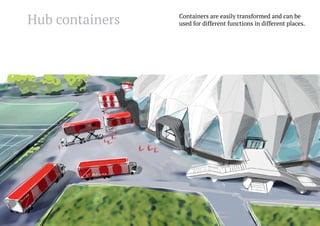Hub containers

Containers are easily transformed and can be
used for different functions in different places.

 