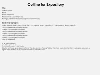 Two Reason Essay Example Explanatory (INFORMATIVE) Writing PPT (1).ppt