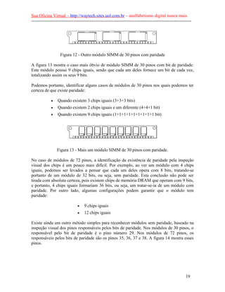 Sua Oficina Virtual – http://waytech.sites.uol.com.br – analfabetismo digital nunca mais.
--------------------------------------------------------------------------------------------------------------
Figura 12 - Outro módulo SIMM de 30 pinos com paridade
A figura 13 mostra o caso mais óbvio de módulo SIMM de 30 pinos com bit de paridade.
Este módulo possui 9 chips iguais, sendo que cada um deles fornece um bit de cada vez,
totalizando assim os seus 9 bits.
Podemos portanto, identificar alguns casos de módulos de 30 pinos nos quais podemos ter
certeza de que existe paridade:
• Quando existem 3 chips iguais (3+3+3 bits)
• Quando existem 2 chips iguais e um diferente (4+4+1 bit)
• Quando existem 9 chips iguais (1+1+1+1+1+1+1+1+1 bit)
Figura 13 - Mais um módulo SIMM de 30 pinos com paridade.
No caso de módulos de 72 pinos, a identificação da existência de paridade pela inspeção
visual dos chips é um pouco mais difícil. Por exemplo, ao ver um módulo com 4 chips
iguais, podemos ser levados a pensar que cada um deles opera com 8 bits, tratando-se
portanto de um módulo de 32 bits, ou seja, sem paridade. Esta conclusão não pode ser
tirada com absoluta certeza, pois existem chips de memória DRAM que operam com 9 bits,
e portanto, 4 chips iguais formariam 36 bits, ou seja, um tratar-se-ia de um módulo com
paridade. Por outro lado, algumas configurações podem garantir que o módulo tem
paridade:
• 9 chips iguais
• 12 chips iguais
Existe ainda um outro método simples para reconhecer módulos sem paridade, baseado na
inspeção visual dos pinos responsáveis pelos bits de paridade. Nos módulos de 30 pinos, o
responsável pelo bit de paridade é o pino número 29. Nos módulos de 72 pinos, os
responsáveis pelos bits de paridade são os pinos 35, 36, 37 e 38. A figura 14 mostra esses
pinos.
19
 