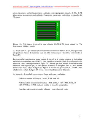 Sua Oficina Virtual – http://waytech.sites.uol.com.br – analfabetismo digital nunca mais.
--------------------------------------------------------------------------------------------------------------
disso, passaram a ser fabricadas placas equipadas com soquetes para módulos de 30 e de 72
pinos, como abordaremos mais adiante. Finalmente, passaram a predominar os módulos de
72 pinos.
Figura 19 - Dois bancos de memória para módulos SIMM de 30 pinos, usados em PCs
baseados no 386DX e no 486.
As placas de CPU que operam exclusivamente com módulos SIMM de 30 pinos possuem
em geral dois bancos de memória, cada um deles formados por 4 módulos, como mostra a
figura 19.
Para preencher corretamente esses bancos de memória, é preciso recorrer às instruções
existentes no manual da placa de CPU. Nele encontraremos uma tabela de configurações de
memória, como a exemplificada na figura 20. Observe que nem sempre essas tabelas são
idênticas. Isto significa que, se você perdeu o manual da sua placa de CPU, não poderá
tomar como base a tabela da figura 20. Apesar da maioria das placas de CPU 386DX e 486
obedecerem à tabela da figura 20, existe a possibilidade da sua ser diferente.
As instruções desta tabela nos permitem chegar a diversas conclusões:
Podem ser usados módulos de 256 kB, 1 MB ou 4 MB
Podemos obter uma memória total de 1 MB, 2 MB, 4 MB, 5 MB, 8 MB, 16
MB, 20 MB ou 32 MB, bastando instalar os módulos apropriados.
Esta placa não permite preencher o Banco 1 com o Banco 0 vazio.
25
 